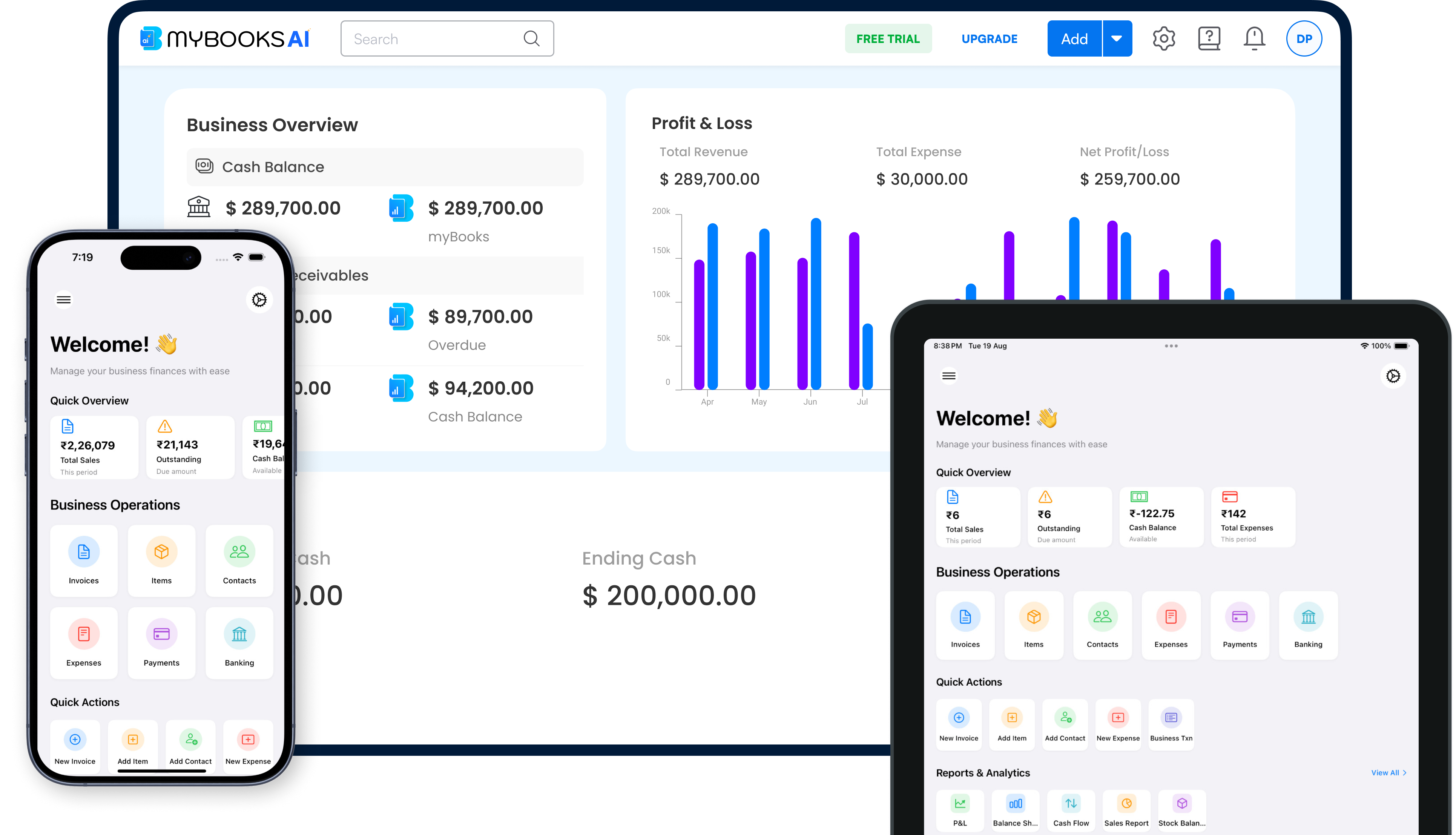 White Label Dashboard Features - Multi Device